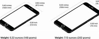 Image result for Camara iPhone 7 Plus Measurements