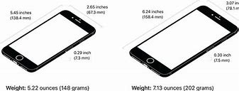 Image result for How Big Is an iPhone 8 Inches