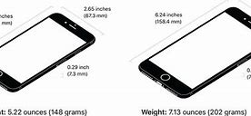 Image result for iPhone 8s Plus Dimensions