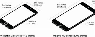 Image result for iPhone 8 Dimensions Camera