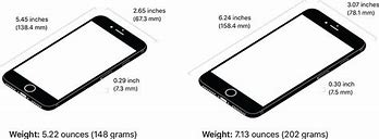 Image result for 8 iPhone Camera Specs