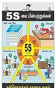 Image result for 5S Tamil Poster in Flipkart