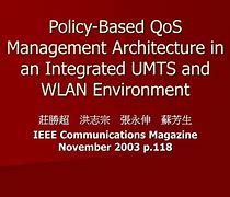 Image result for UMTS Network Structure