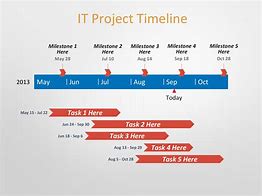 Image result for Simple Timeline Template