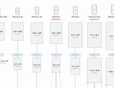Image result for Tall Phone Resolutions