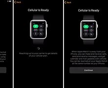 Image result for Setting Up Iwatch 6