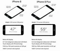 Image result for iPhone 8 Plus Specs Battery