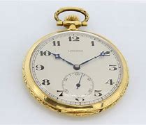 Image result for Vintage Longines Gold Short Stem Pocket Watch