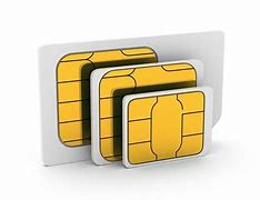 Image result for Sim Card Sizes Puk