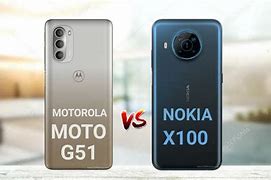 Image result for Nokia vs Motorola