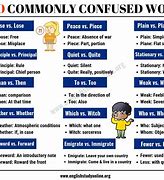 Image result for Confusing Words in English with Pictures