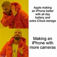 Image result for iPhone Is Better Meme