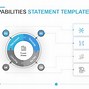 Image result for Capabilities Presentation