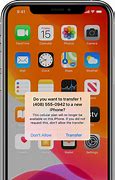 Image result for Register New iPhone