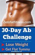 Image result for 30-Day Flat AB Challenge