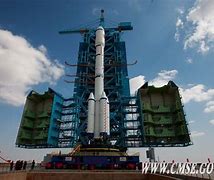 Image result for China in Space Great Leap Forward