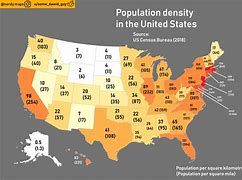 Image result for Population Density Chart