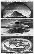 Image result for Old Earth Art
