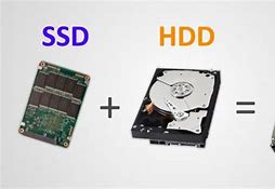 Image result for USB Hard Drive with Up to 7 for Your TV