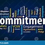 Image result for Commitment Word Art