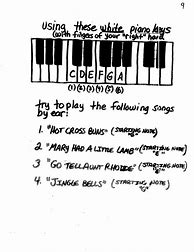 Image result for Piano Sheet Music Cover Sheet