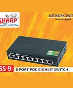 Image result for Sharp TV 32 Ports