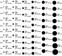 Image result for 6Mm Kidney Stone Actual Size