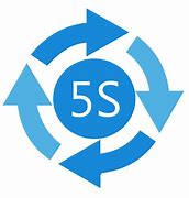 Image result for 5S Icons Workplace