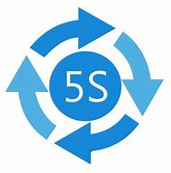 Image result for 5S Symbol