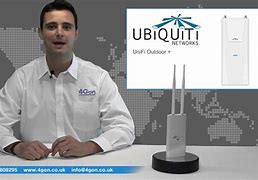 Image result for Ubiquiti Outdoor AP
