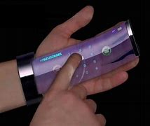 Image result for Future Phones 2040