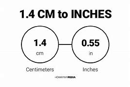 Image result for 1/4 Inch to Cm