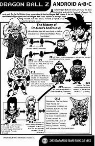 Image result for DBZ Android 1.6