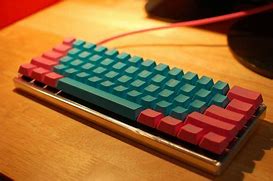 Image result for A Few Keyboard Cord Combinations