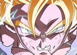 Image result for Anime Wallpaper of Goku