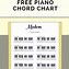 Image result for Piano B Chord Sheet