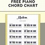 Image result for Piano Notes Chart Printable