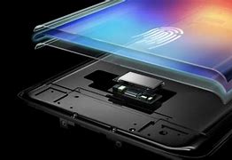 Image result for Screen Fingerprint