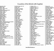 Image result for Country Capitals