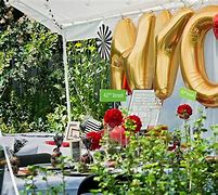 Image result for New York Birthday Theme Party