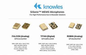 Image result for MEMS Microphone Knowles