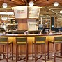 Image result for Barnes and Noble Interior