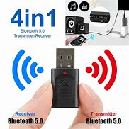 Image result for Wireless USB Transmitter and Receiver