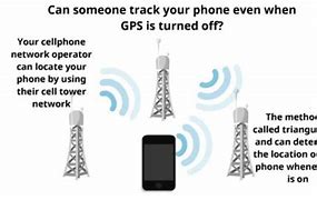 Image result for Phones without GPS Tracking