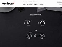 Image result for Verizon Speed Ad