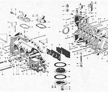 Image result for Parts of a Pelican