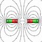Image result for Magnetic Field Lines