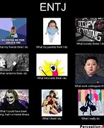 Image result for What My Friends Think I Do Meme