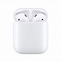 Image result for Black EarPods vs White Airpaods