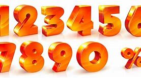 Image result for Orange Number Sign